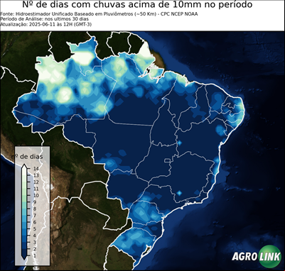 30 dias